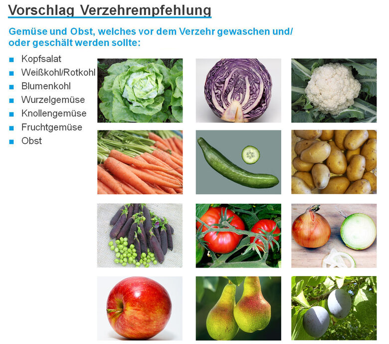 Tafel mit Obst und Gemüse
